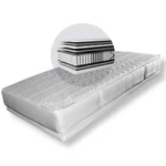 Picture 3/6 -GRANET mattresses