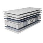 Picture 5/6 -GRANET mattresses