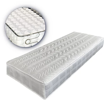 GRANET mattresses